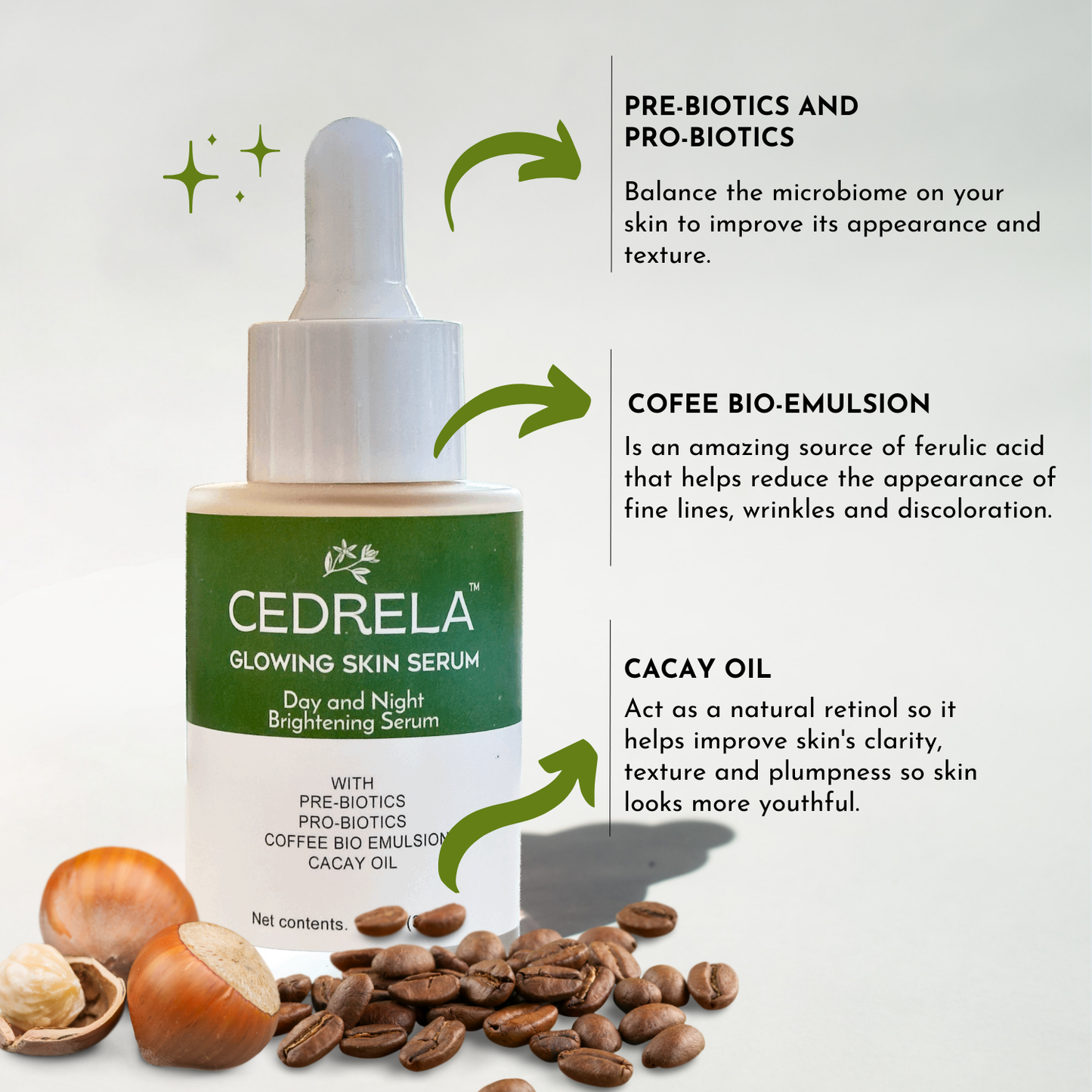 Cedrela Suero Piel Radiante Día Noche Iluminador Postbióticos Bioemulsión de Café Aceite de Cacay Ácido Ferúlico Natural Anti-envejecimiento Vegano 1 fl oz Suero piel radiante