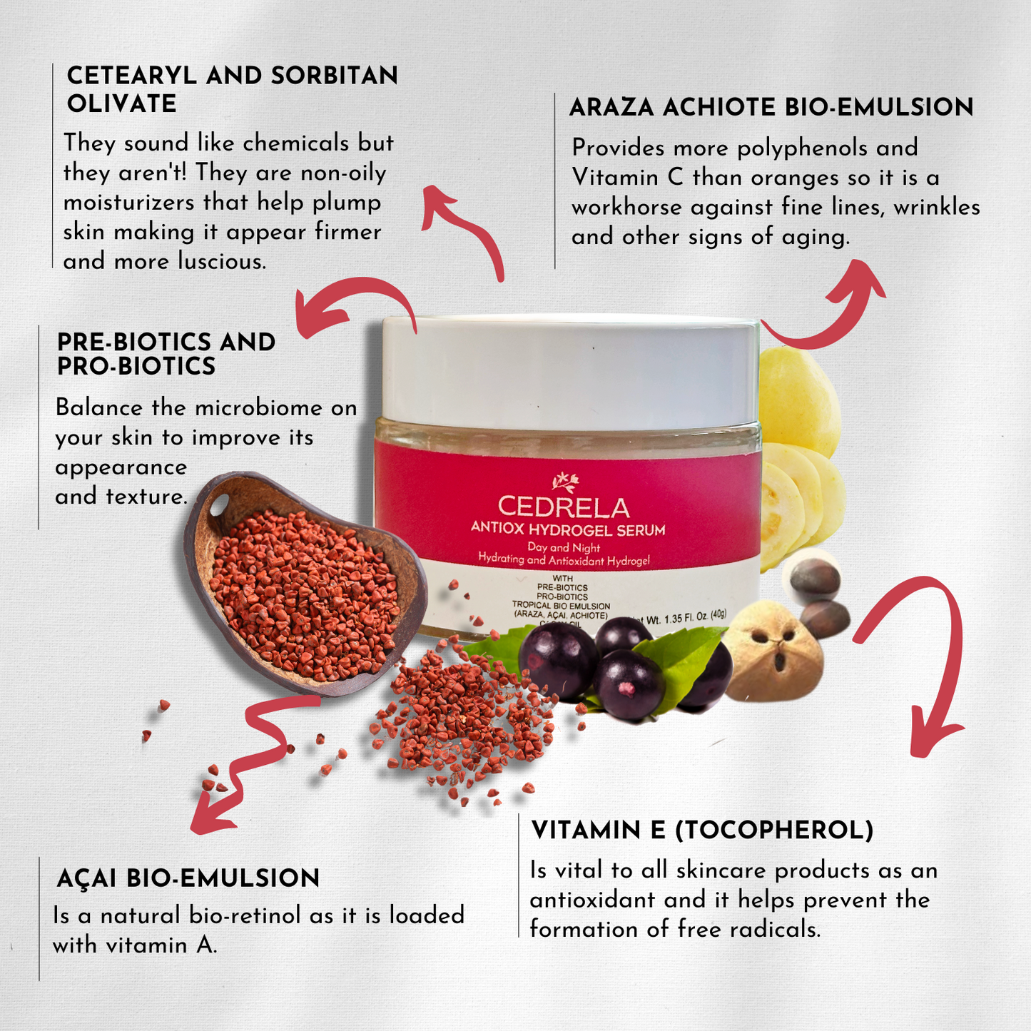 Cedrela Antiox Hydrogel Suero facial hidratante natural antienvejecimiento vegano en gel con postbióticos, açai, araza y achiote para rostro y cuello, 1.35 fl oz (120 ml) Suero hidratante probióticos
