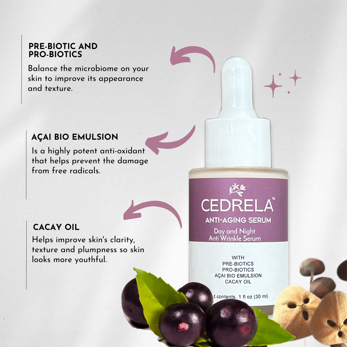 Cedrela Suero Anti-envejecimiento Día Noche Anti-arrugas Postbióticos Acai Bio Emulsión Aceite de Cacay Rellena la Piel Antioxidante Vegano Sin Parabenos 1 oz Suero antiedad Probióticos