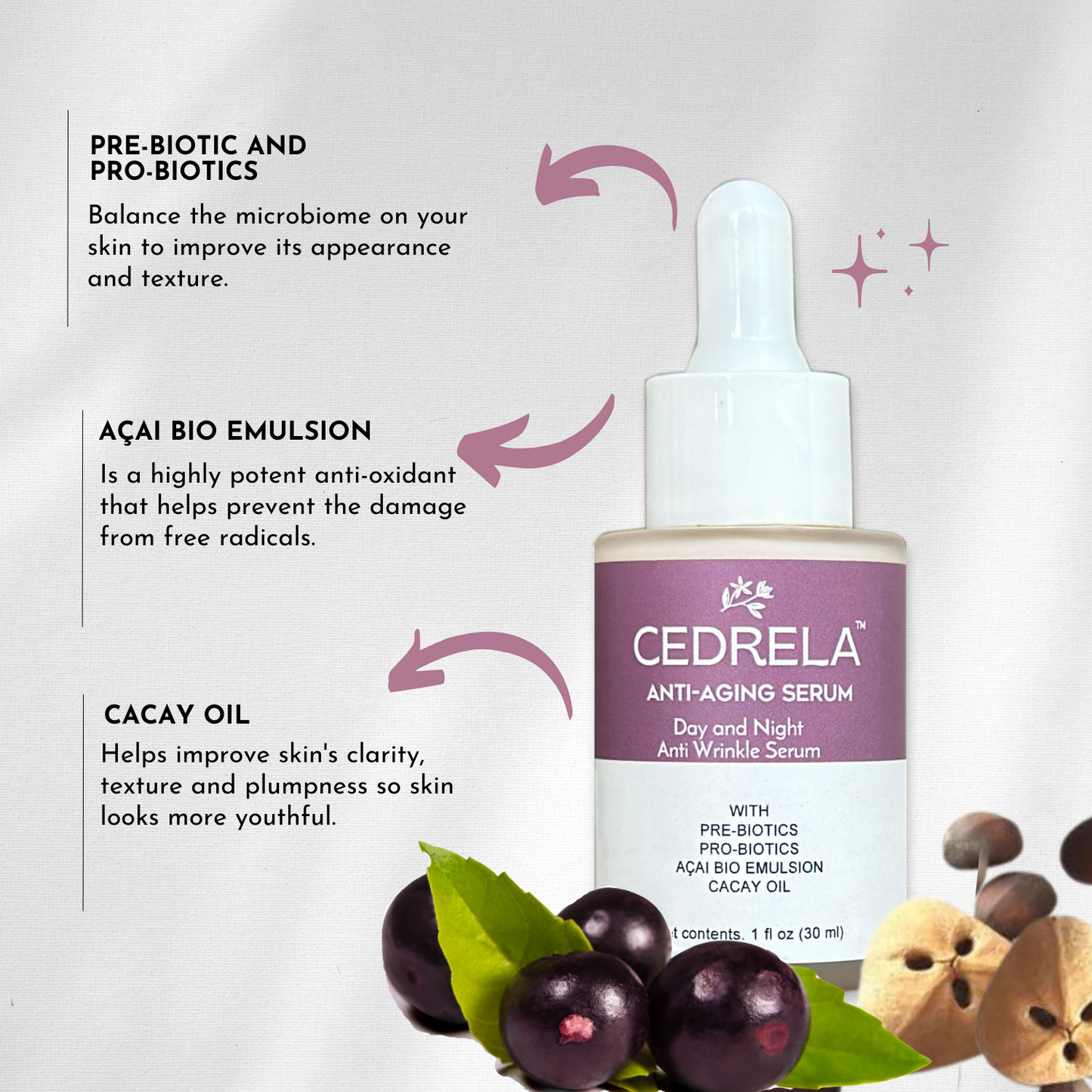 Cedrela Anti-aging Serum Day Night Anti-wrinkle prebiotics probiotics acai bio emulsion cacay oil plumps skin antioxidant vegan paraben-free 1 oz Suero antiedad probioticos